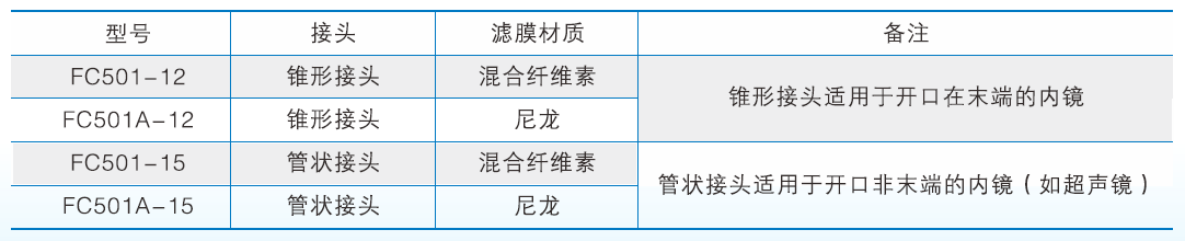 16297757988364224zU3.png 1623203011980870HtAA.png