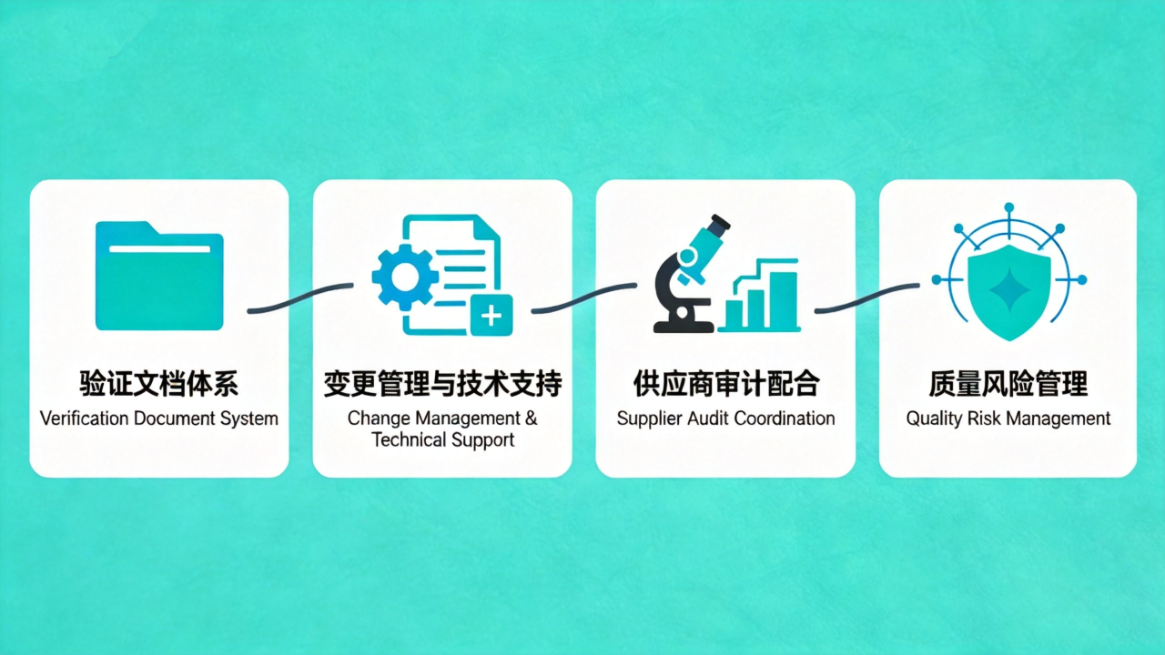 1778145426583007FUcH.png 微信圖片_2026-05-07_171655_499.png